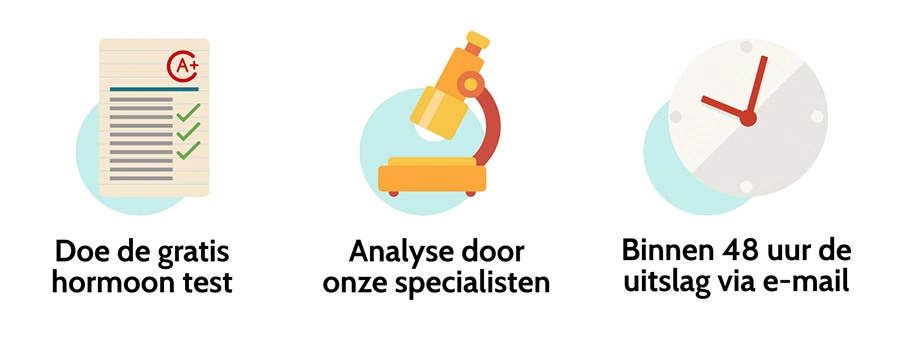 gratis-hormoon-test