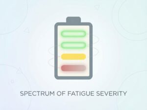 Batterij-icoon met energiebalken die van groen naar rood verlopen, omringd door vloeiende lijnen op blauwe achtergrond