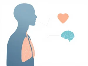 Menselijk silhouet met gemarkeerde longen, hart en hersenen die de systemische effecten van Long COVID illustreren